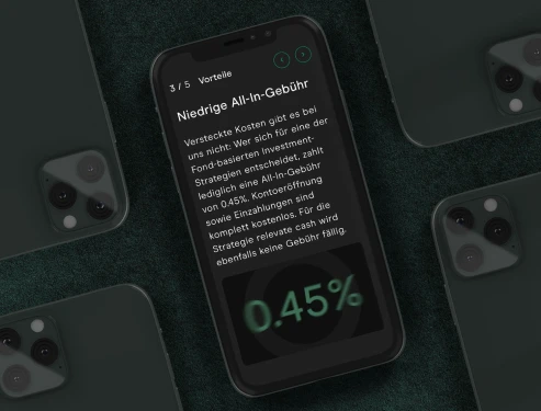 04 3 Relevate Mockup 750x570px 2x